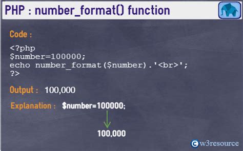 PHP: number.